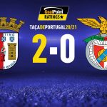 GoalPoint-Braga-Benfica-Taça-Portugal-202021