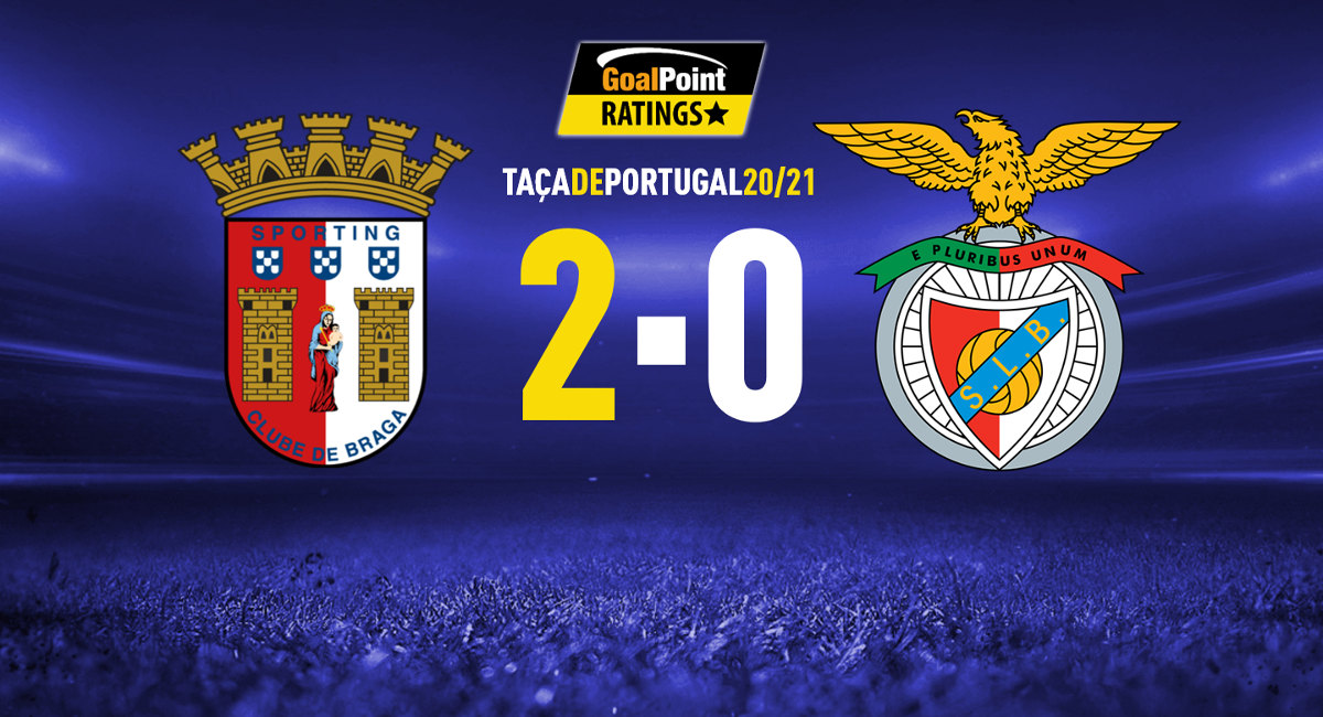 GoalPoint-Braga-Benfica-Taça-Portugal-202021