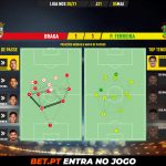 GoalPoint-Braga-Pacos-Liga-NOS-202021-pass-network