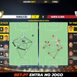 GoalPoint-Famalicao-Santa-Clara-Liga-NOS-202021-pass-network