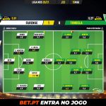 GoalPoint-Farense-Tondela-Liga-NOS-202021-Ratings