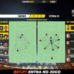 GoalPoint-Farense-Vitoria-SC-Liga-NOS-202021-pass-network