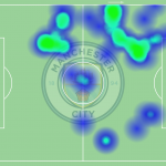 GoalPoint-Kevin-De-Bruyne-Manchester-City-Heatmap-Final-UCL-201920