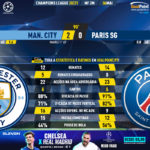 GoalPoint-Man-City-Paris-SG-Champions-League-202021-90m