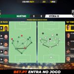 GoalPoint-Maritimo-Vitoria-SC-Liga-NOS-202021-pass-network