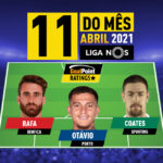 GoalPoint-Onze-Mês-Abril-Liga-NOS-202021