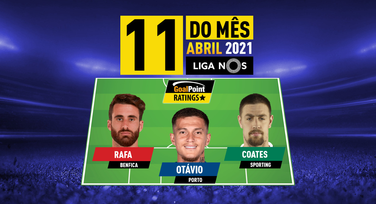 GoalPoint-Onze-Mês-Abril-Liga-NOS-202021