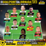 GoalPoint-Onze-jornada-30-Liga-NOS-202021-1-infog