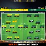 GoalPoint-Pacos-Maritimo-Liga-NOS-202021-Ratings