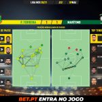 GoalPoint-Pacos-Maritimo-Liga-NOS-202021-pass-network