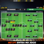 GoalPoint-Portimonense-Rio-Ave-Liga-NOS-202021-Ratings