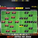 GoalPoint-Santa-Clara-Boavista-Liga-NOS-202021-Ratings