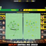 GoalPoint-Tondela-Pacos-Liga-NOS-202021-pass-network