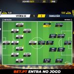 GoalPoint-Vitoria-SC-Famalicao-Liga-NOS-202021-Ratings