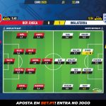GoalPoint-Czech-Republic-England-EURO-2020-Ratings