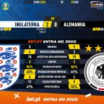 GoalPoint-England-Germany-EURO-2020-90m