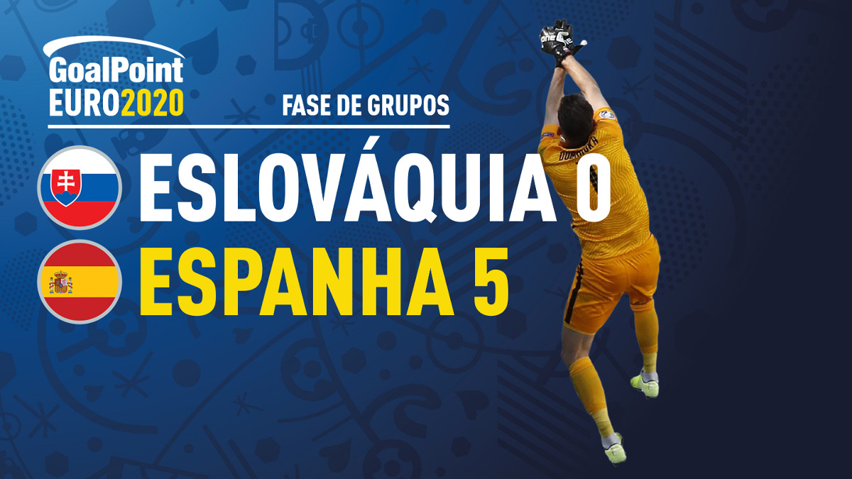 GoalPoint-Eslováquia-Espanha-EURO2020