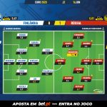 GoalPoint-Finland-Russia-EURO-2020-Ratings