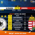 GoalPoint-Germany-Hungary-EURO-2020-90m