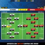 GoalPoint-Germany-Hungary-EURO-2020-Ratings