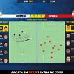 GoalPoint-Germany-Hungary-EURO-2020-pass-network