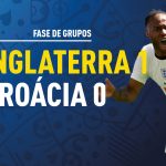 GoalPoint-Inglaterra-Croácia-EURO2020