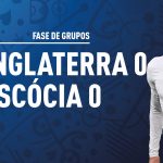 GoalPoint-Inglaterra-Escócia-EURO2020