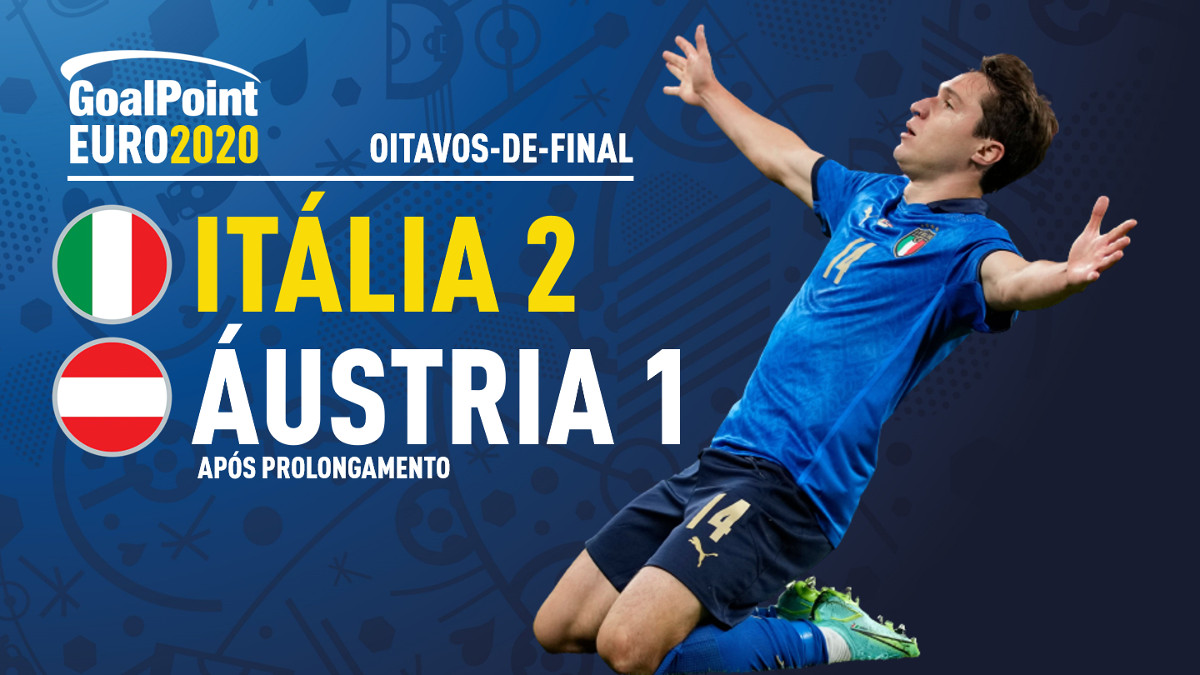 GoalPoint-Itália-Áustria-1-EURO2020