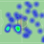 GoalPoint-Kevin-De-Bruyne-Denmark-Belgium-Heatmap-EURO2020