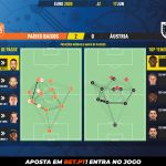 GoalPoint-Netherlands-Austria-EURO-2020-pass-network