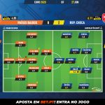 GoalPoint-Netherlands-Czech-Republic-EURO-2020-Ratings