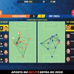 GoalPoint-Netherlands-Czech-Republic-EURO-2020-pass-network