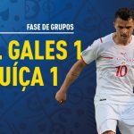 GoalPoint-País-Gales-Suíça-EURO2020-202021