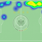 GoalPoint-Robin-Gosens-Portugal-Germany-Heatmap-EURO2020