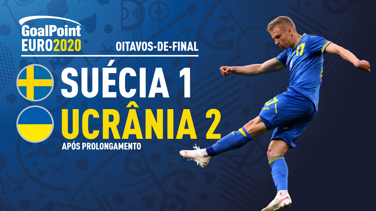 GoalPoint-Suécia-Ucrânia-EURO2020