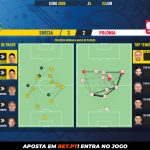GoalPoint-Sweden-Poland-EURO-2020-pass-network