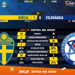 GoalPoint-Sweden-Slovakia-EURO-2020-90m