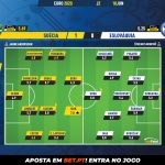 GoalPoint-Sweden-Slovakia-EURO-2020-Ratings