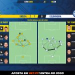 GoalPoint-Sweden-Slovakia-EURO-2020-pass-network