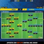 GoalPoint-Sweden-Ukraine-EURO-2020-Ratings
