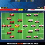 GoalPoint-Switzerland-Turkey-EURO-2020-Ratings