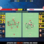 GoalPoint-Switzerland-Turkey-EURO-2020-pass-network