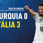 GoalPoint-Turquia-Itália-EURO2020-202021