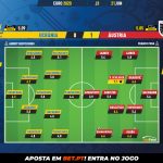 GoalPoint-Ukraine-Austria-EURO-2020-Ratings