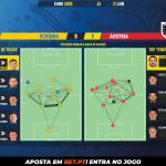 GoalPoint-Ukraine-Austria-EURO-2020-pass-network