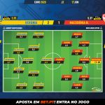 GoalPoint-Ukraine-North-Macedonia-EURO-2020-Ratings