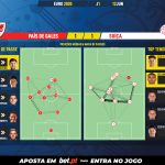 GoalPoint-Wales-Switzerland-EURO-2020-pass-network