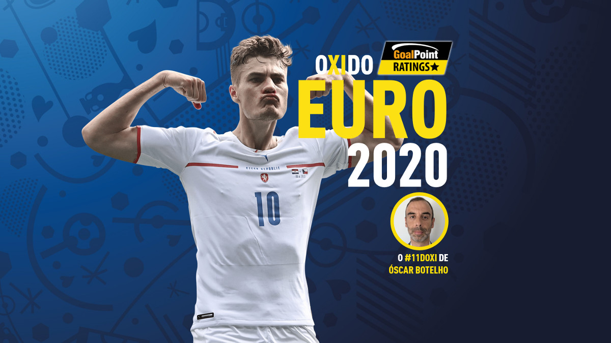 GoalPoint-11doXI-EURO-2020