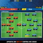GoalPoint-Belgium-Italy-EURO-2020-Ratings