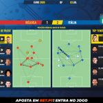 GoalPoint-Belgium-Italy-EURO-2020-pass-network